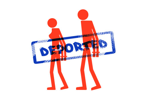La Deportación en Estados Unidos