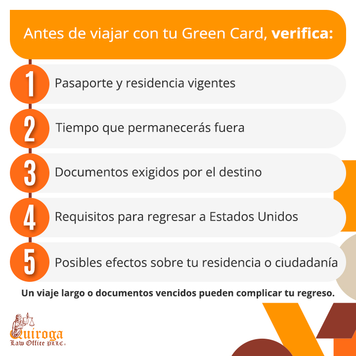 Antes de viajar con tu Green Card, verifica