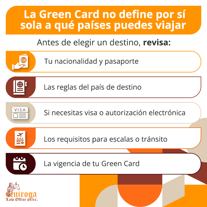 La Green Card no define por sí sola a qué países puedes viajar