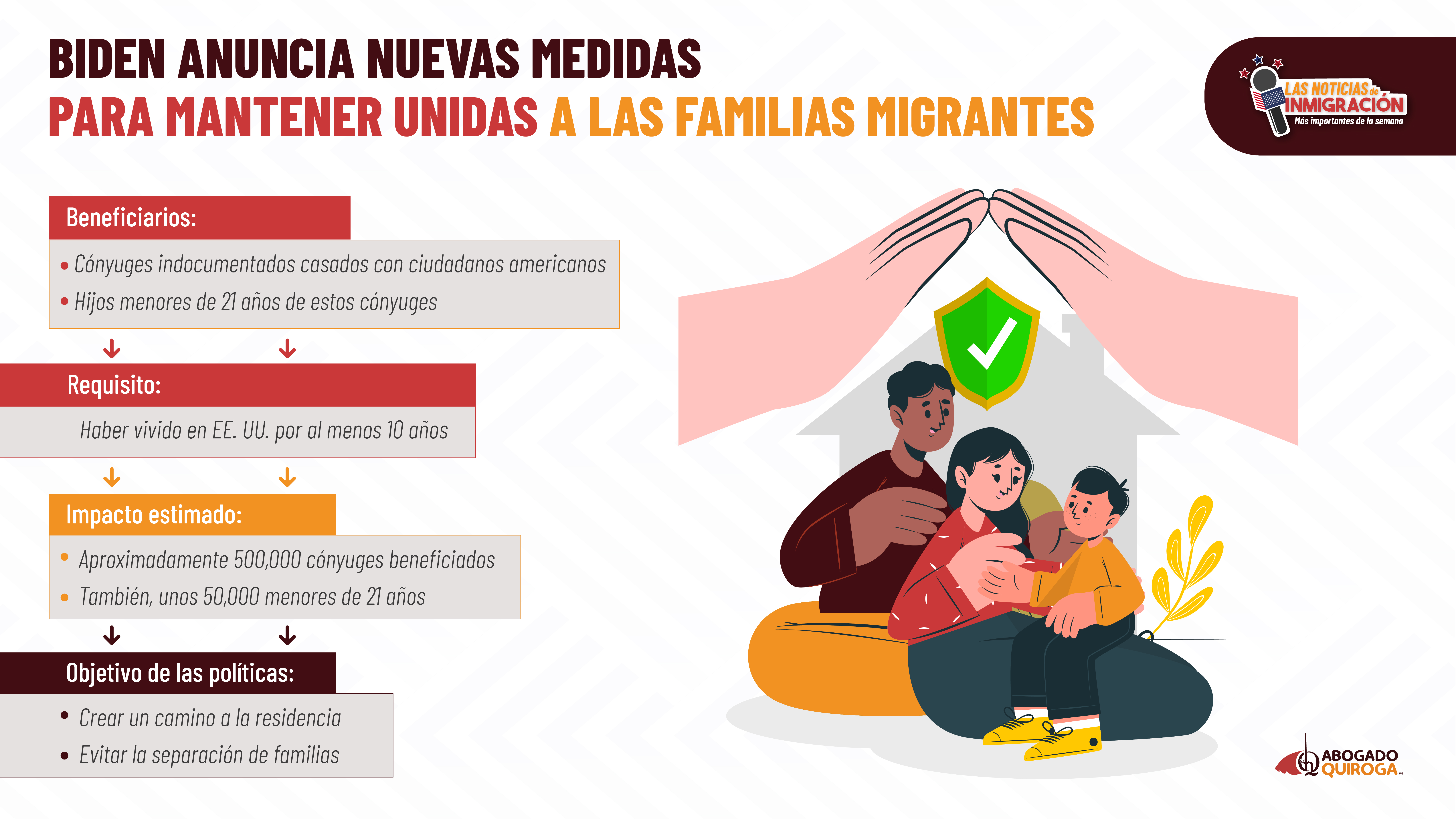 Biden-anuncia-nuevas-medidas