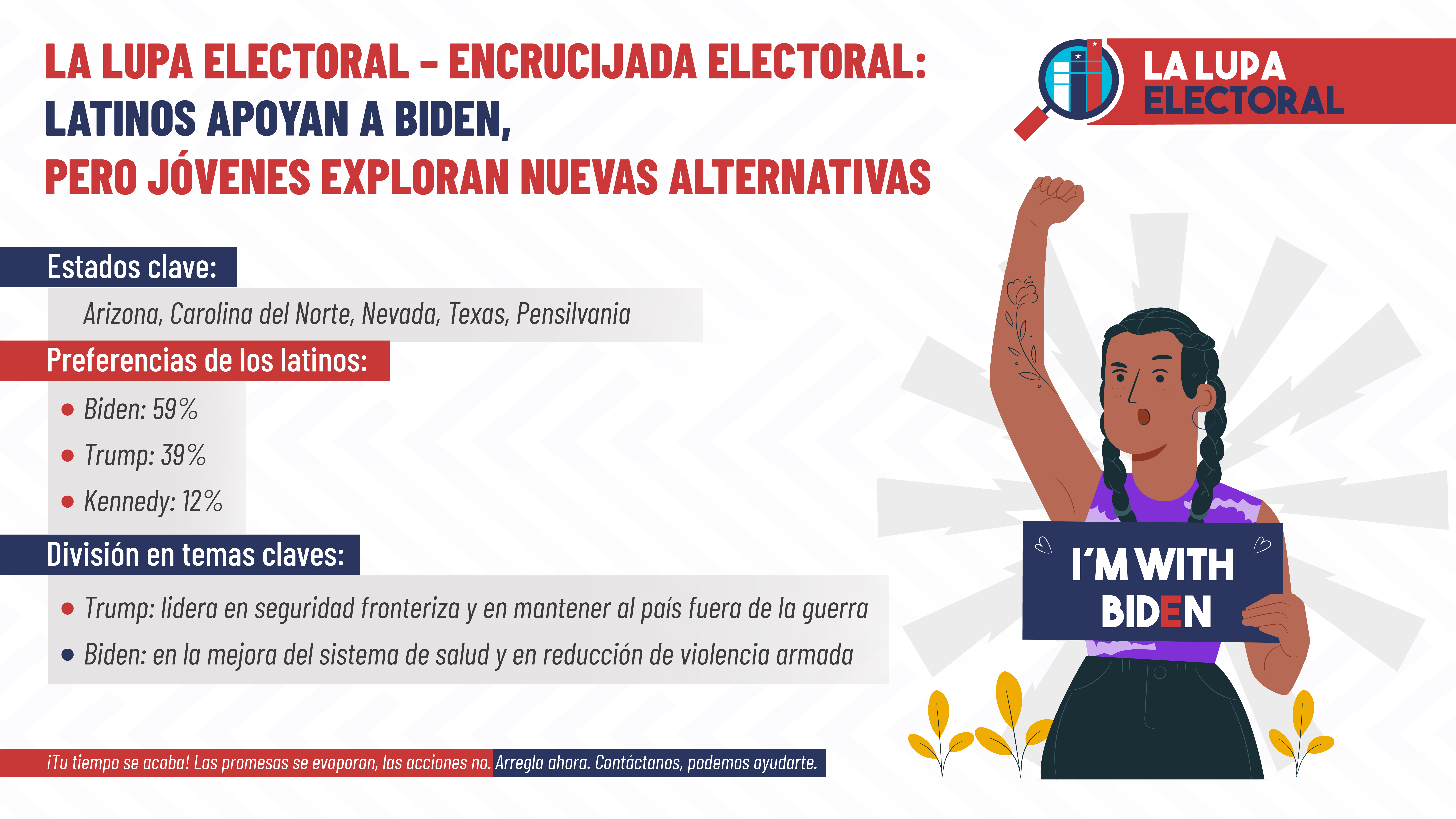 ¿A qué se debe el aumento del nivel del mar en estados como Florida, Pensilvania y Carolina del Norte? – El Tiempo Latino
