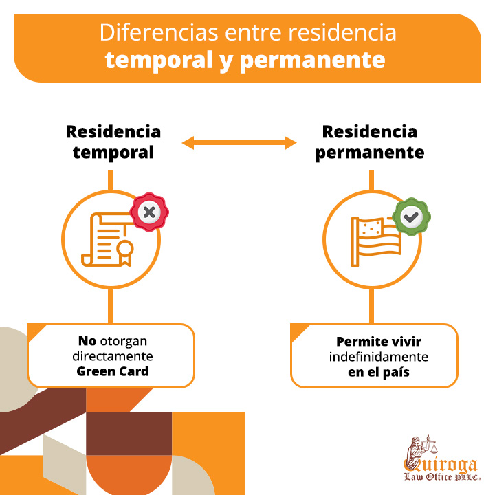 Diferencias entre residencia temporal y permanente estados unidos