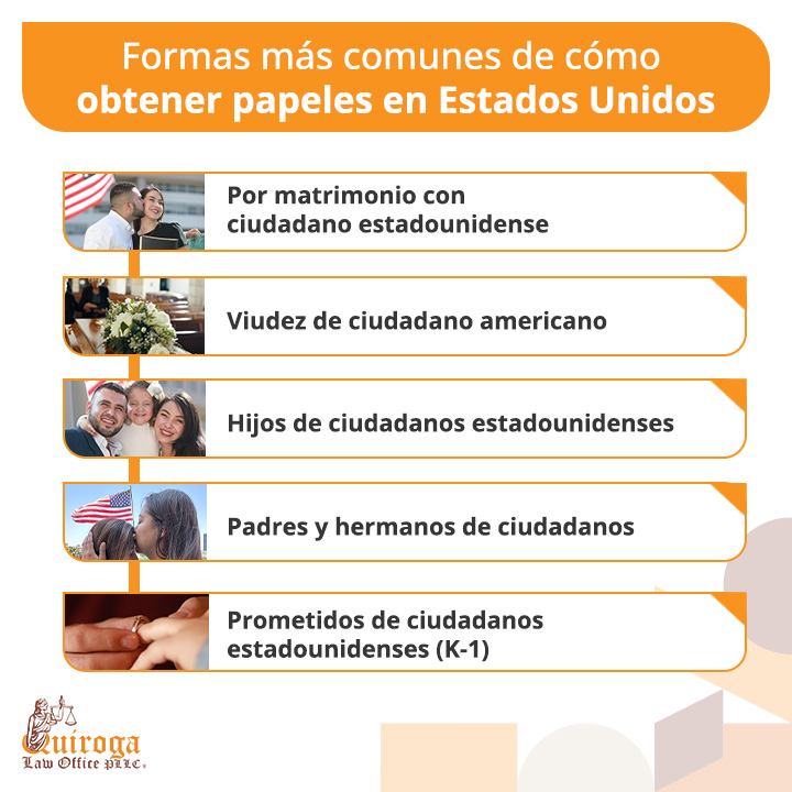 Formas mas comunes de como obtener los papeles en estados unidos