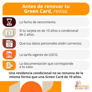 Antes de renovar tu Green Card, revisa