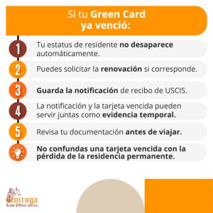 Si tu Green Card ya venció